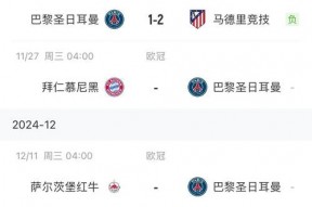 华体会hth-巴黎需战胜曼城，逆转晋级