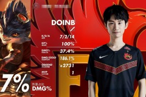 华体会登录-FPX碾压C9，Doinb开启传奇时刻八强赛2:0（巴黎）的简单介绍